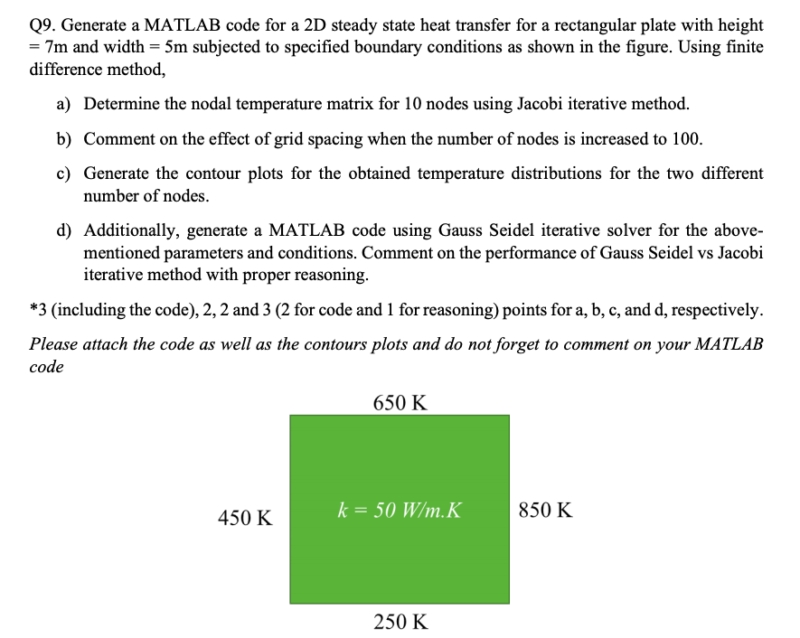 Solved Q9 Generate A Matlab Code For A 2d Steady State Heat