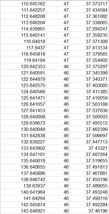 Labview program picture