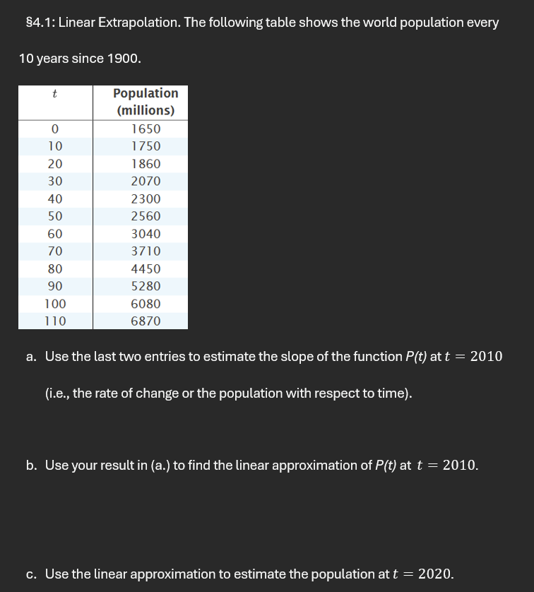 Solved \$4.1: Linear Extrapolation. The following table | Chegg.com