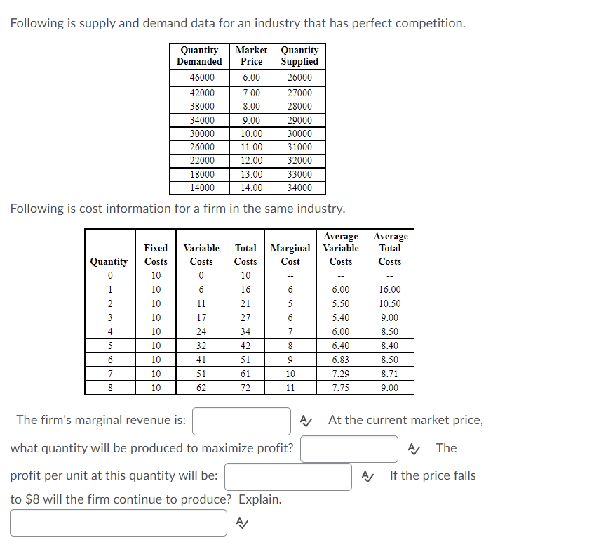 solved-1-explain-the-kinked-demand-curve-and-why-firms-in-chegg