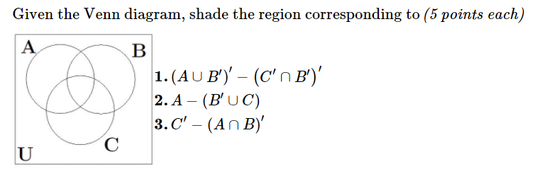 Solved Given the Venn diagram, shade the region | Chegg.com