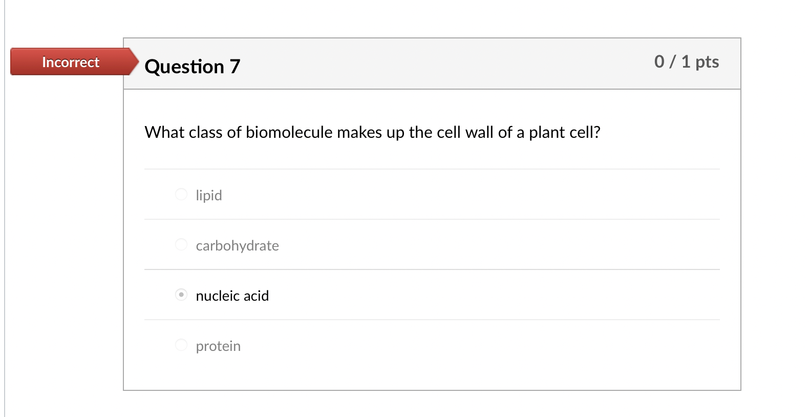 Solved What class of biomolecule makes up the cell wall of a
