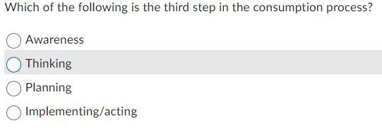 Solved Which of the following is the third step in the | Chegg.com
