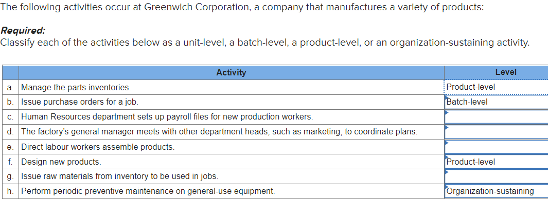 Solved The following activities occur at Greenwich | Chegg.com