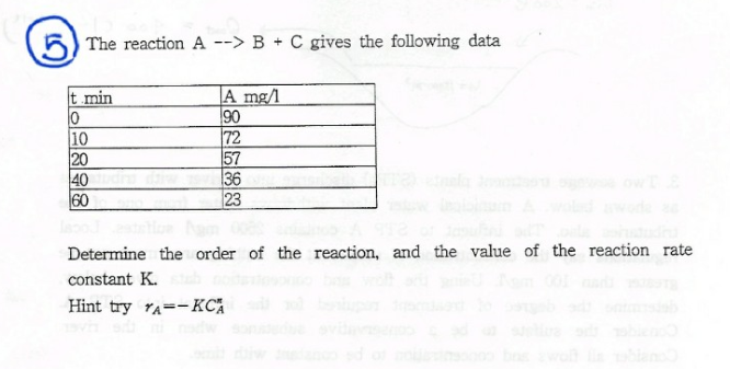 Solved 5) The reaction A --> B + C gives the following data | Chegg.com