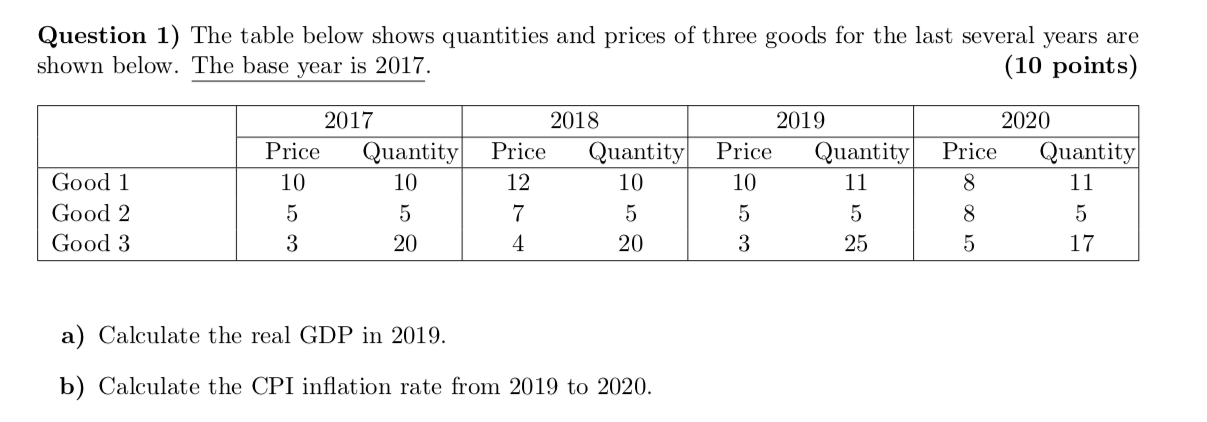 Solved Question 1) The table below shows quantities and | Chegg.com