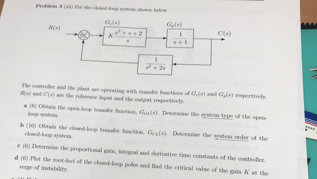 Solved Problem 3 (44) For the closed-loop system shown below | Chegg.com