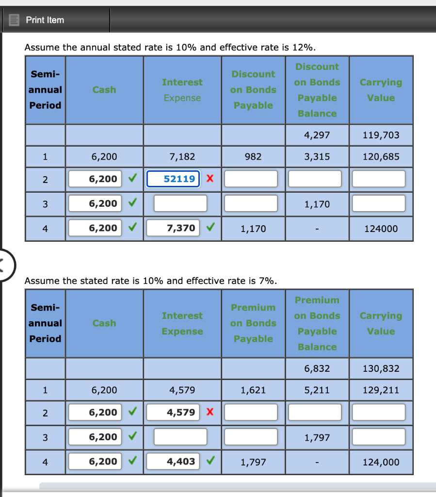 Solved Fill in the amortization table for each scenario | Chegg.com