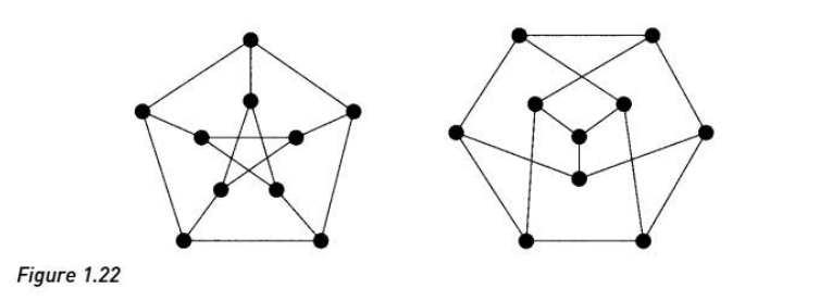 Solved 1.165 Which graphs in Fig. 1.27 are subgraphs of the | Chegg.com