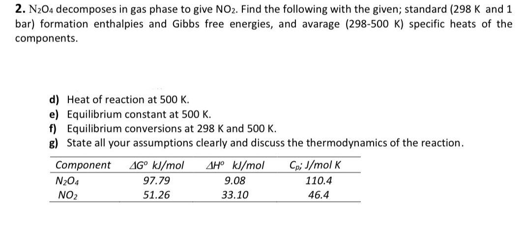 Solved 2. N204 decomposes in gas phase to give NO2. Find the | Chegg.com