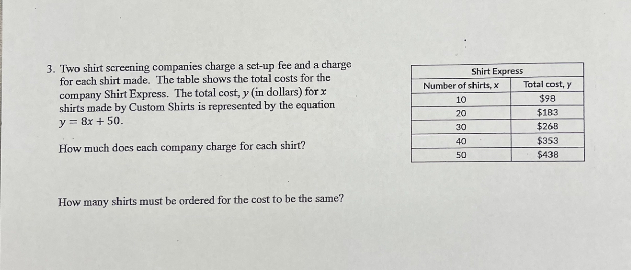 Solved 3. Two shirt screening companies charge a set up fee