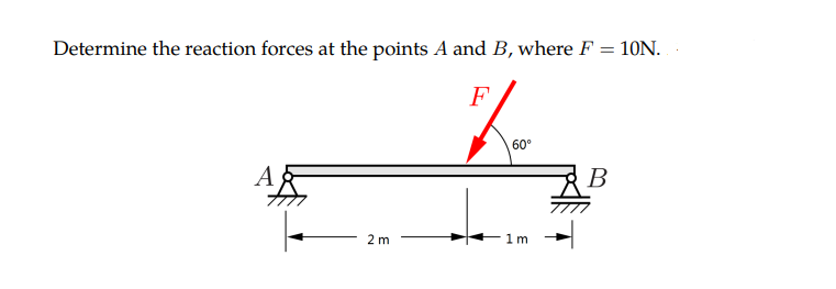 Solved Determine the reaction forces at the points A and B, | Chegg.com