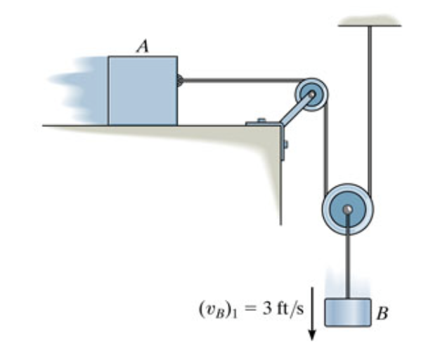 Solved 15.32 Block A Weighs 10 Lb And Block B Weighs 3 Lb . | Chegg.com