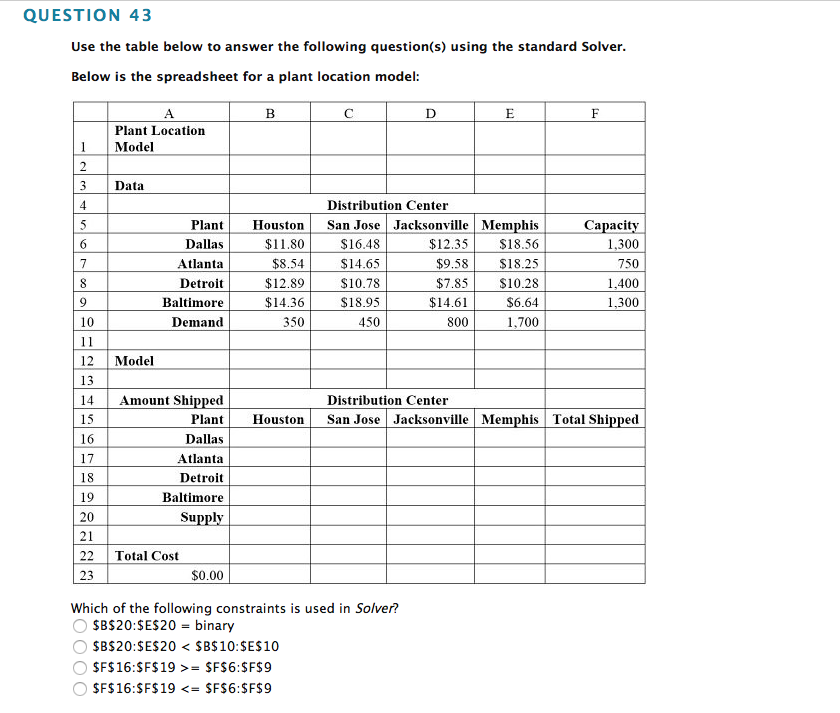 Solved QUESTION 43 Use the table below to answer the | Chegg.com