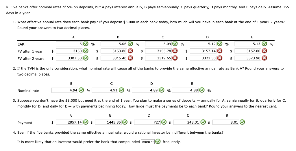 Solved Excel Activity: Time value of money The data has been | Chegg.com