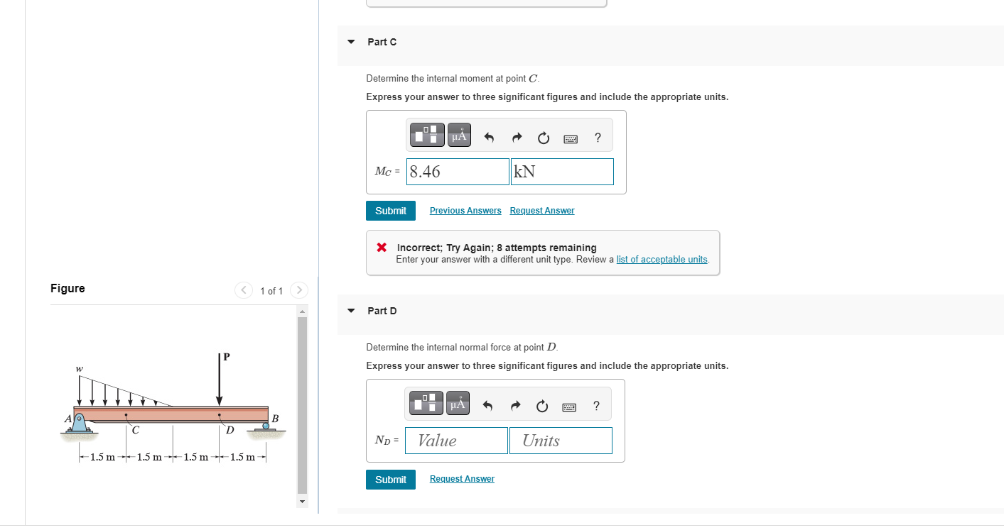 Solved Consider The Simply Supported Beam Shown In (Figure | Chegg.com