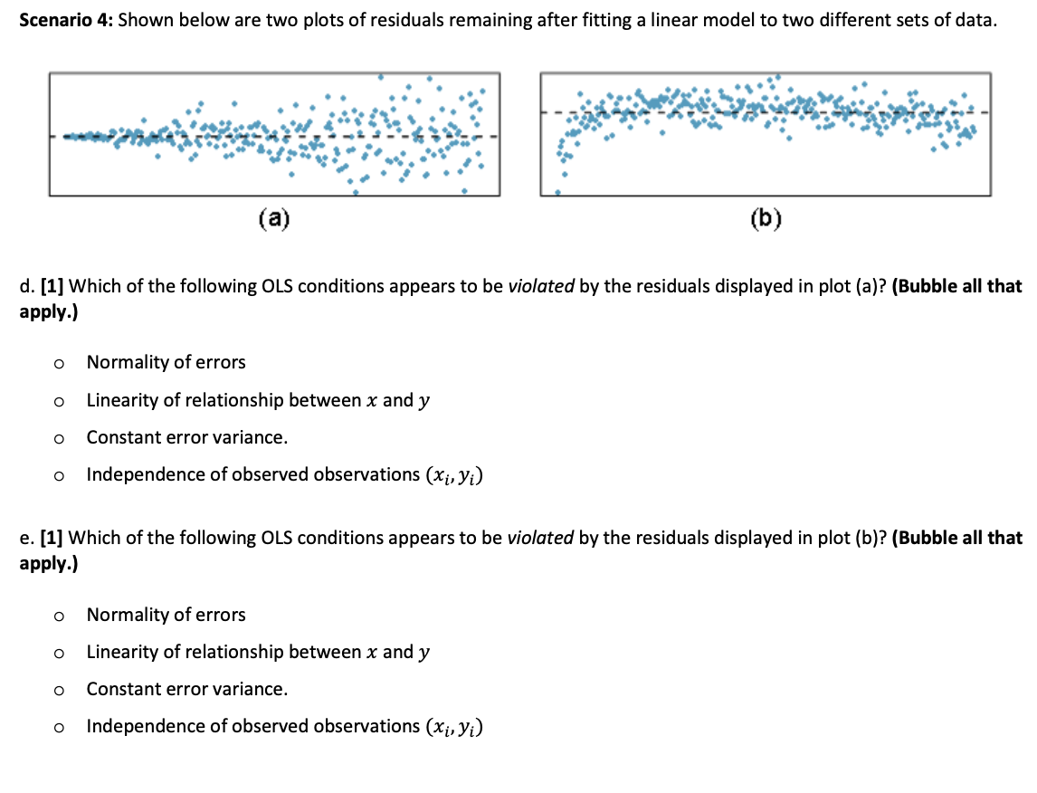 solved-scenario-4-shown-below-are-two-plots-of-residuals-chegg