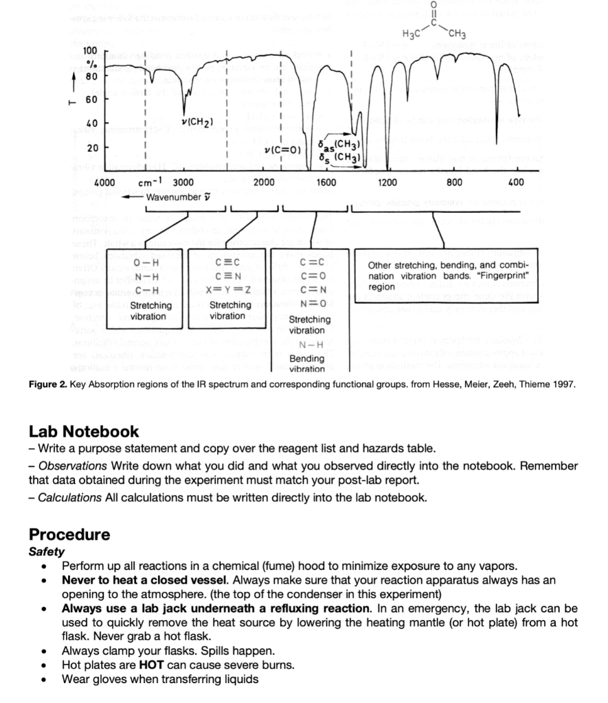 Laser spectroscopy 2 experimental techniques picture