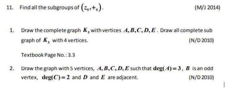 Solved Find all the subgroups of (29,+,). (M/J 2014) 1. Draw | Chegg.com