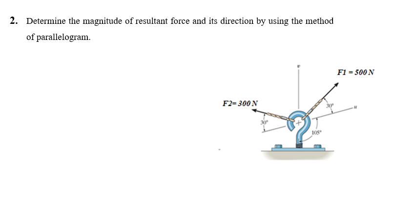 Solved 2. Determine the magnitude of resultant force and its | Chegg.com