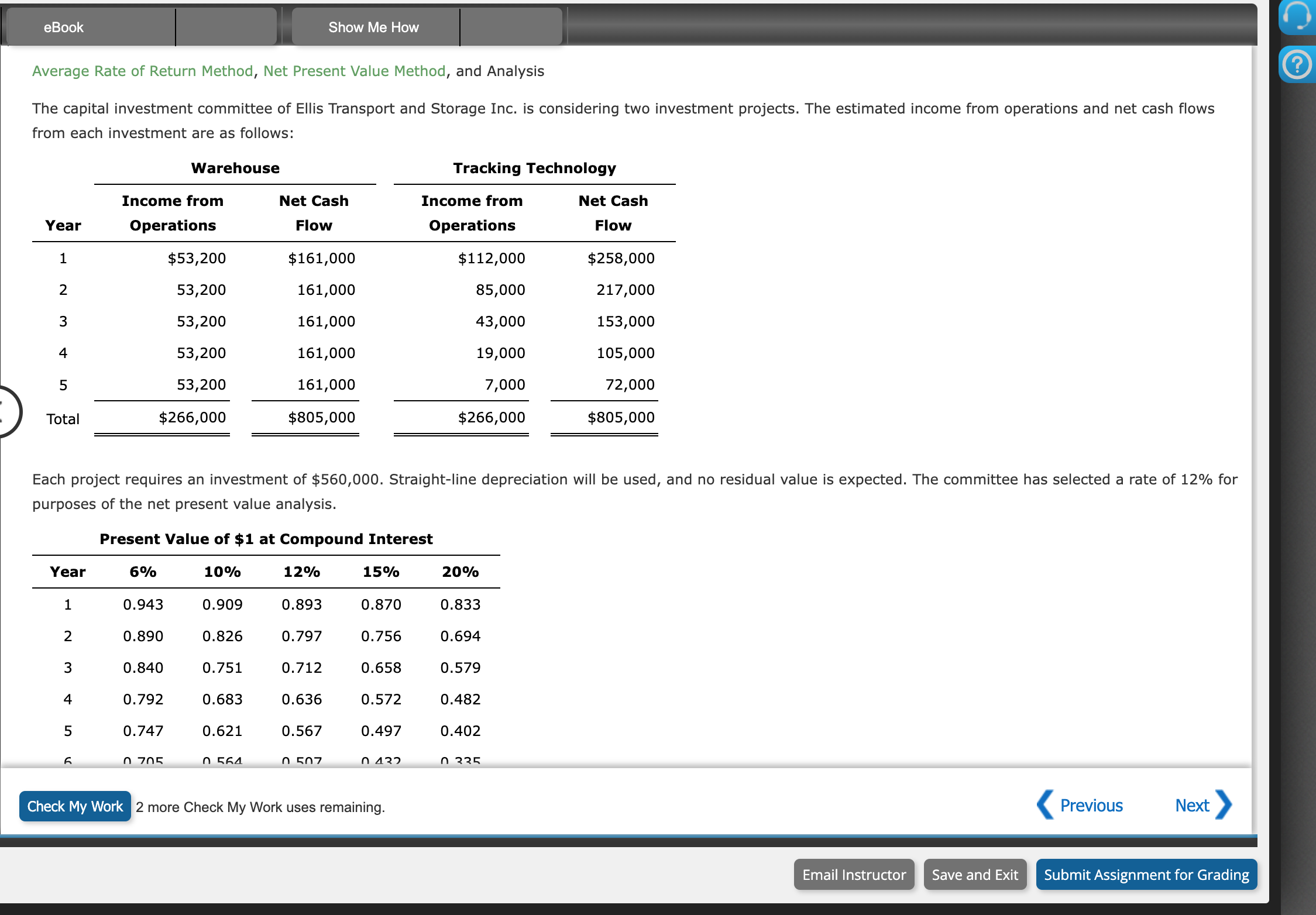 Average Rate of Return Method, Net Present Value | Chegg.com