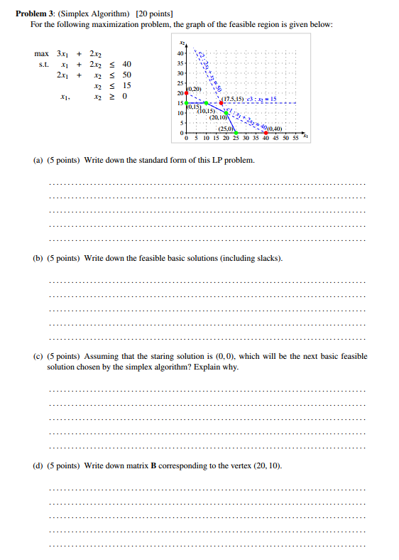 Solved Problem 3: (Simplex Algorithm) [20 points] For the | Chegg.com