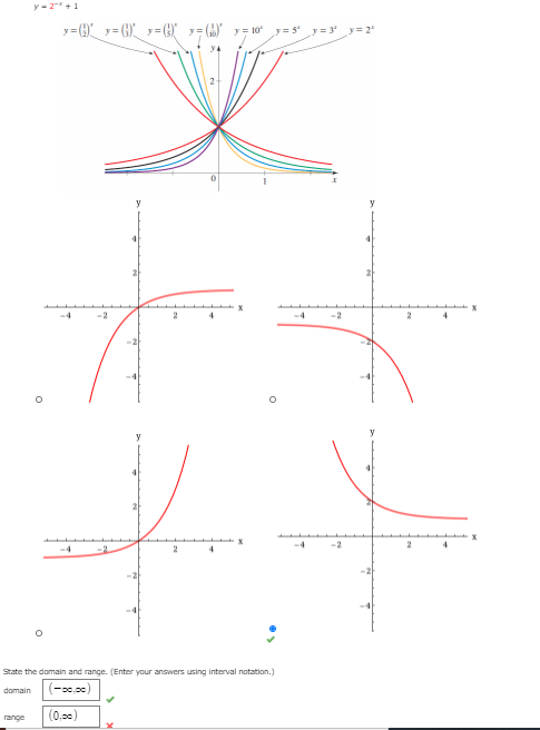 Solved y - 2** +1 y=G=G) = X =) = 10 y = 3' y = 2 X 2 2 4 у | Chegg.com