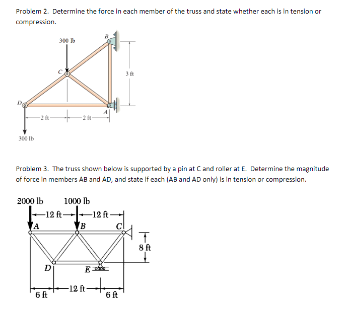 [Solved]: For Problem 2, I Understand How To Do It Without A