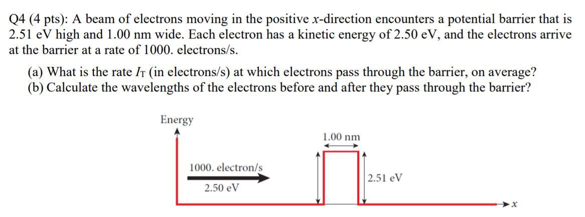 Solved Q4 (4 pts): A beam of electrons moving in the | Chegg.com