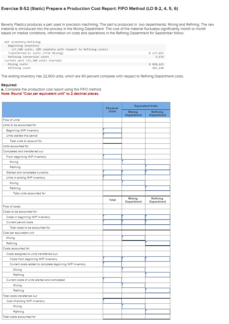 Exercise 8-52 (Static) ﻿Prepare a Production Cost | Chegg.com