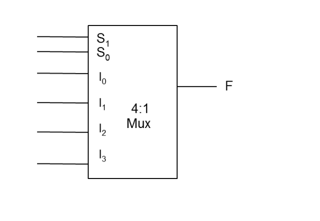 Solved (a)The Short Form Expression For A Logic Expression | Chegg.com