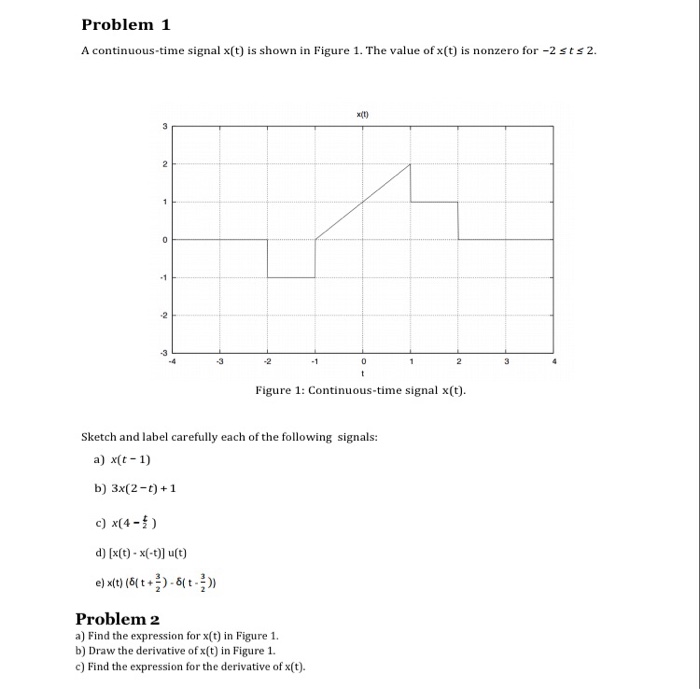 Solved Problem 1 A continuous-time signal x(t) is shown in | Chegg.com