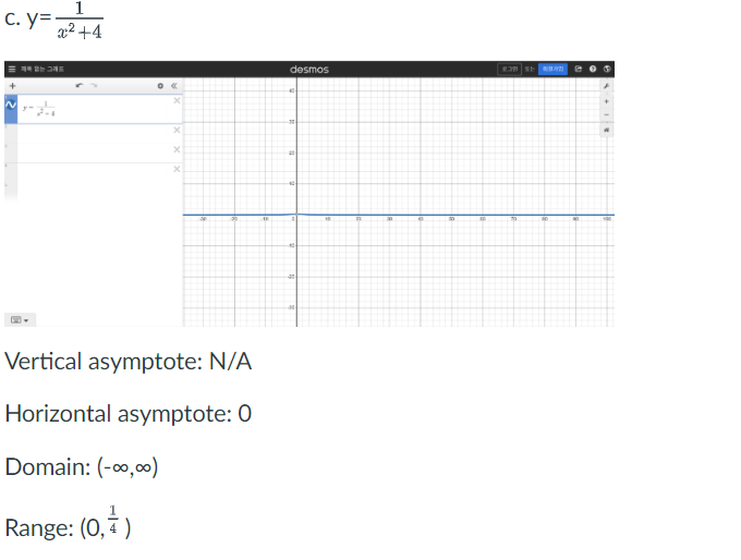 1. Formulate an application problem that could be | Chegg.com