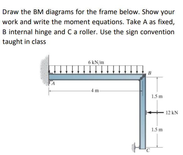 Solved Draw The BM Diagrams For The Frame Below. Show Your | Chegg.com