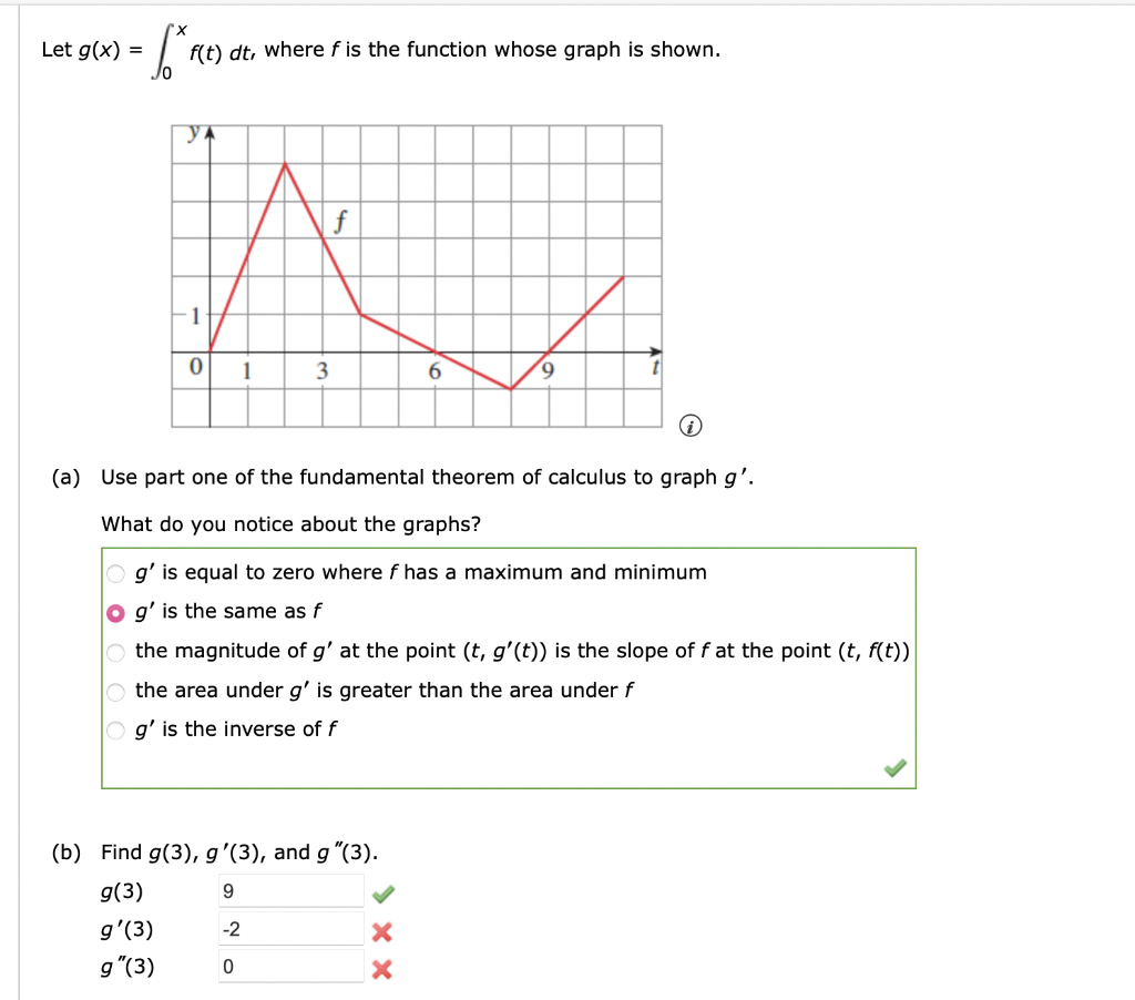 [solved] Let G X 0xf T Dt Where F Is The Function Whose