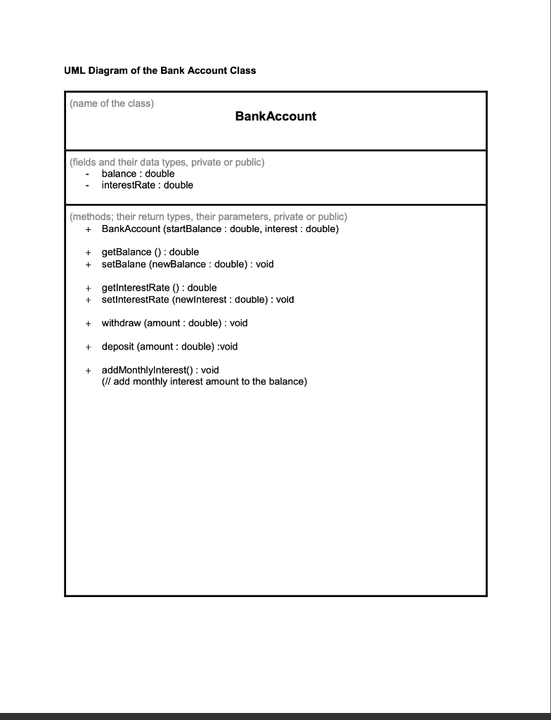 Bank Account Class a) Use the UML diagram in the file | Chegg.com