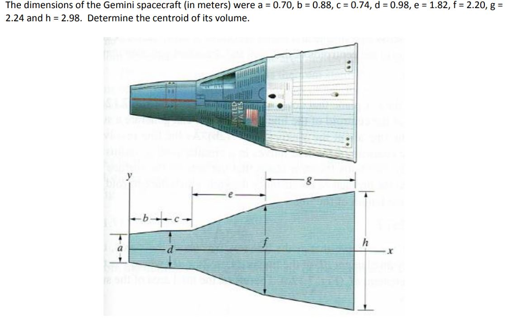 Solved The dimensions of the Gemini spacecraft (in meters)