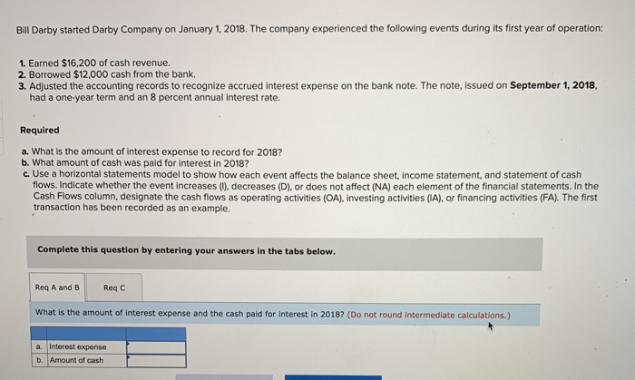 Solved Bill Darby Started Darby Company On January 1,2018. | Chegg.com