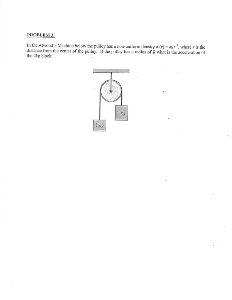 Solved PROBLEM 3: In The Atwood's Machine Below The Pulley | Chegg.com