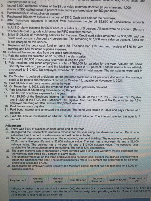 Solved Indicate whether the transaction increases (+), | Chegg.com