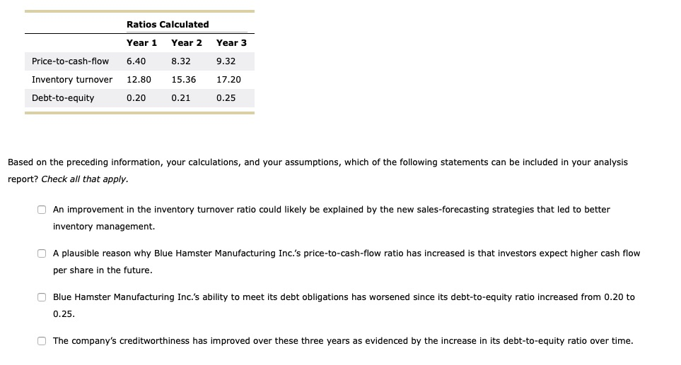 Solved 10 Analyzing Ratios One Of The Most Important Chegg