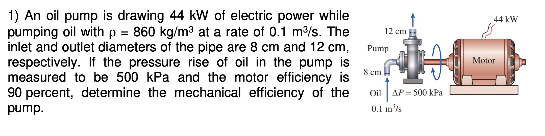 Breathtaking An Oil Pump Is Drawing 44 Kw Background Art Breathtaking An Oil Pump Is Drawing 44 Kw Background Art