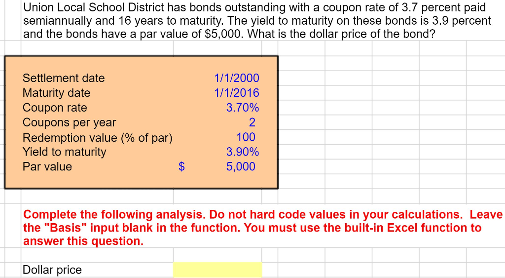 Date leave. Par value of Bond. Zero coupon Bond rate. Zero rates Bond. Что такое face value в облигациях.