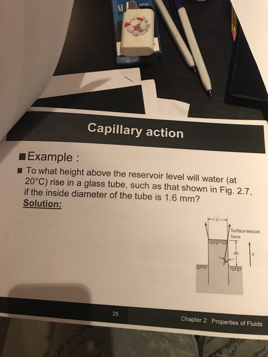 Solved Capillary action Example : To what height above | Chegg.com