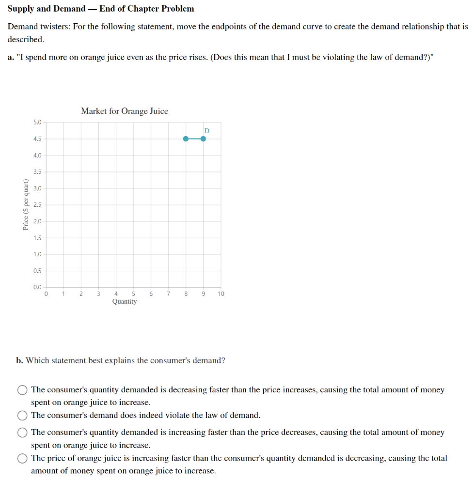 Solved Supply and Demand - End of Chapter Problem Demand | Chegg.com