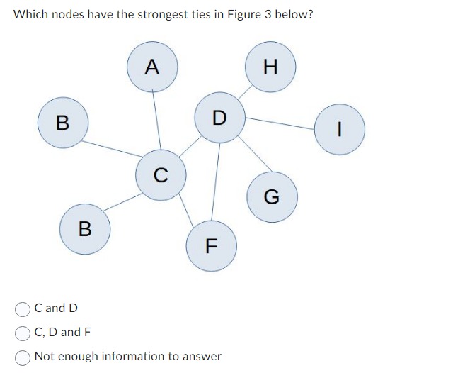 In Figure 4 Below, How Many Paths Are There Between | Chegg.com