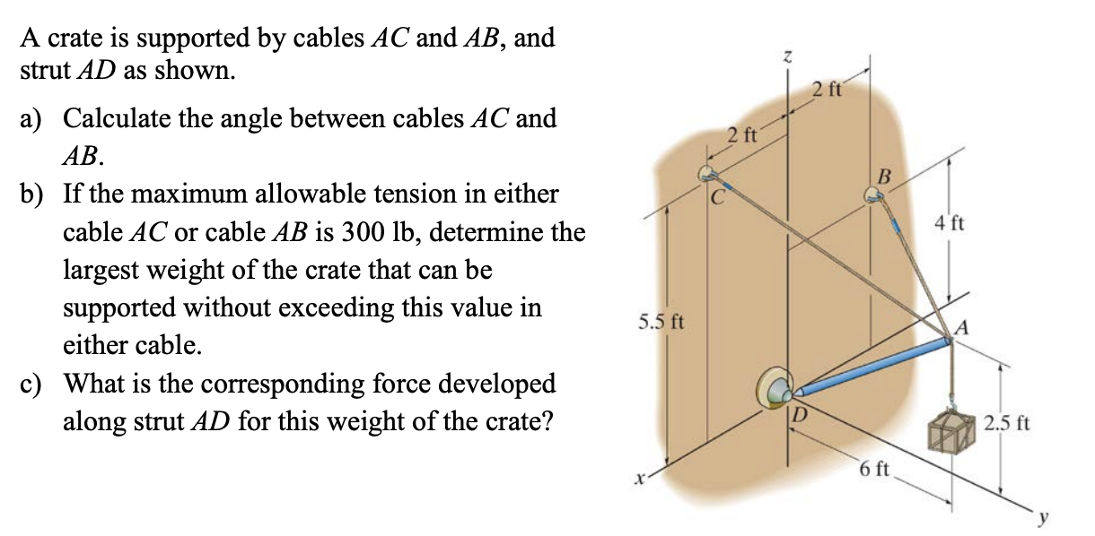 Solved A crate is supported by cables AC and AB, and strut