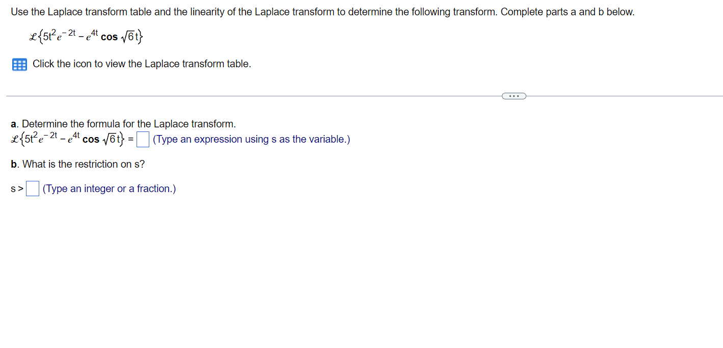 Solved Use the Laplace transform table and the linearity of | Chegg.com