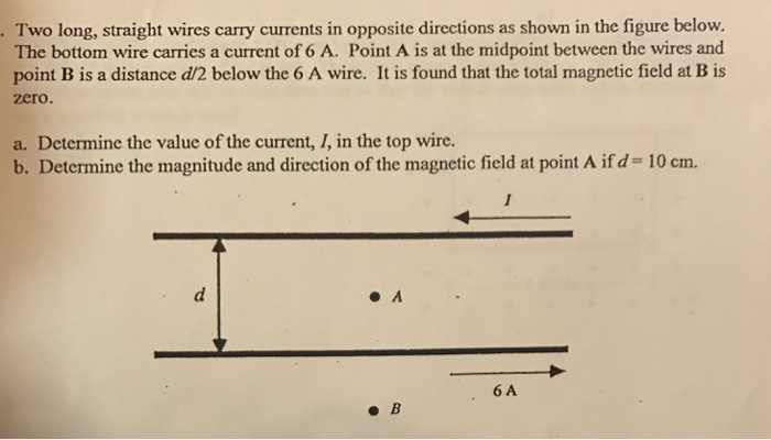 Solved Two long, straight wires carry currents in opposite | Chegg.com