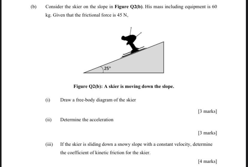 Solved (b) Consider the skier on the slope in Figure Q2(b). | Chegg.com